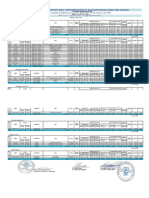 Nmina de Empleados de Carrera Administrativa Junio 2020-CORAAMOCA