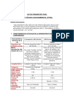 Datos Pendientes para Fitsa Turcke