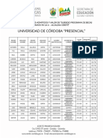 Listado Unicordoba Subsidio Becas PDF