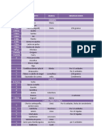 Lista de Mercado Casa 3