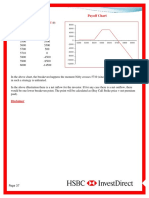 Payoff Schedule Payoff Chart: NIFTY at Expiry Net Payoff