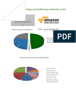 DaaS+on+Public+Cloud+Costing+IaaS+-+AWS+-+all.xls