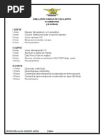 Tabla Codigos Imp de Carga | PDF | Sustancias químicas | Naturaleza