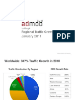 Admob Regional Traffic Growth