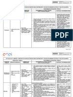 AST-SSGG-001 Limpieza-Pintura Edificio Enel - Con uso de Andamio Eléctrico y Sillas Colgantes V.3 - 11-12-2017.pdf