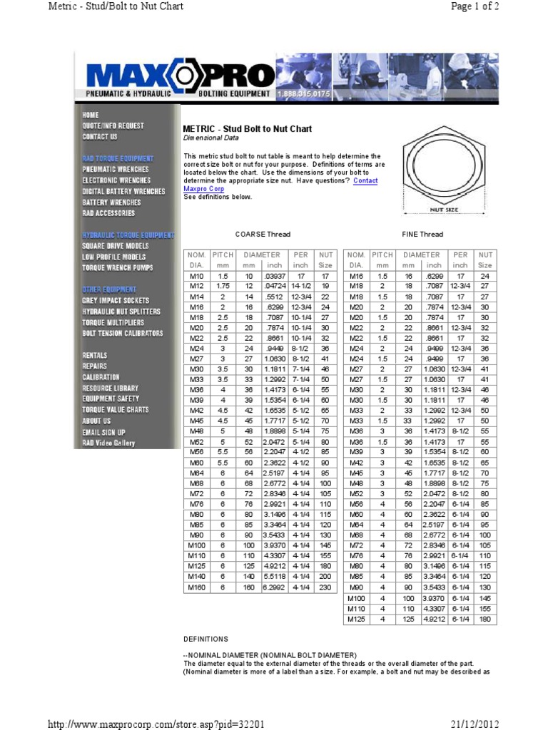 printable-bolt-size-chart-truongquoctesaigon-edu-vn