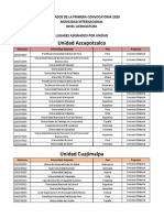 Resultados INTERNACIONAL 2020 1 PDF