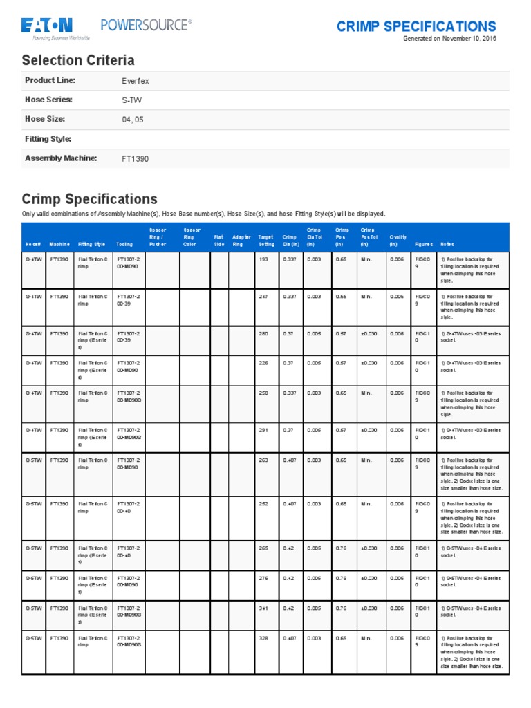 Selection Criteria: Crimp Specifications | PDF | Calibration | Measurement