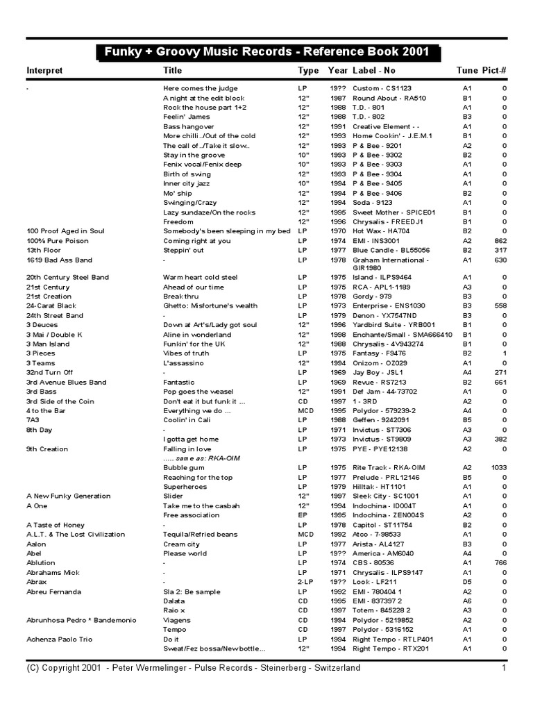 Funky & Groovy Music Reference Book 2001 PDF PDF Music Of The