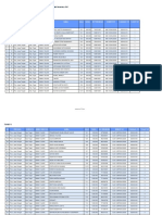 Rekap Penerima Pip 2020 Tahap 1dan 3