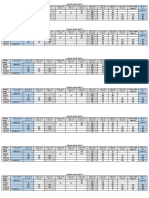 JADUAL PASCA MCO 2