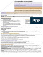 Summary Sheet - Christianity in Australia Pre-1945 Public Morality