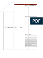 EX01-01 EXIM Master Data: EA - ID Enterprise Area BS - ID Business Scenario PG - ID Process Group