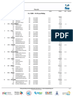 Cls Rel 4x1250 Finale Riep