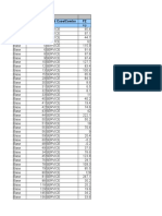 TABLE: Joint Reactions Story Joint Label Load Case/Combo FZ