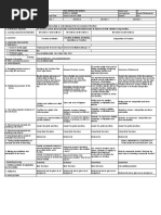 General Math DLL for SHS -  (more dll at depedtambayanph.blogspot.com) Q1, Week 01