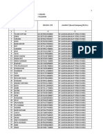 Bantuan Covid Kec - Pagaden 2020