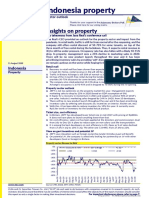 Indonesia-property-(Insights-on-property)-20200812