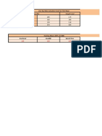 Jugg Method Spreadsheet Excel 2007