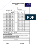 The Determination of Standard Deviation of Concrete