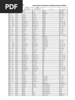 Z&J Technologies GMBH: Conversion Table of EN - Materials vs. US Materials (Assorted by ASTM No.)