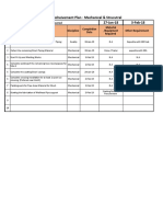 Siba 6 Recovery Actions