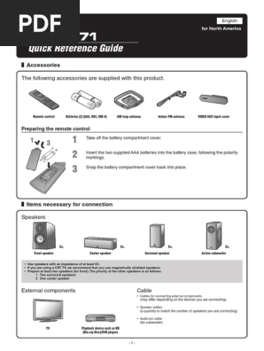 Quick Reference Guide: Accessories | PDF | Hdmi | Loudspeaker