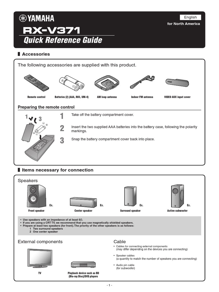 Quick Reference Guide: Accessories | PDF | Hdmi | Loudspeaker