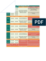 Calendario Seminario de Práctica 2A - PH-ED