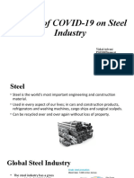 Impact of COVID-19 On Steel Industry