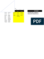 Convert 2-column table to column-row table and sort source list