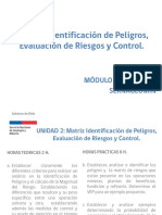 Matriz Identificación de Peligros, Evaluación de Riesgos y Control