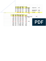 Airthread valuations.pdf