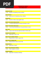 Kode Diagnosa dan Grouper BPJS | PDF | Diseases And Disorders ...