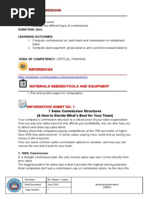 2nd quarter Module Business Mathematics.docx
