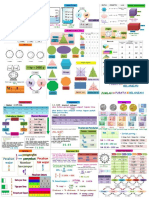 ringkasan matematik.pdf