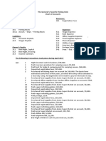 The General's Favorite Fishing Hole Chart of Accounts Assets Revenues