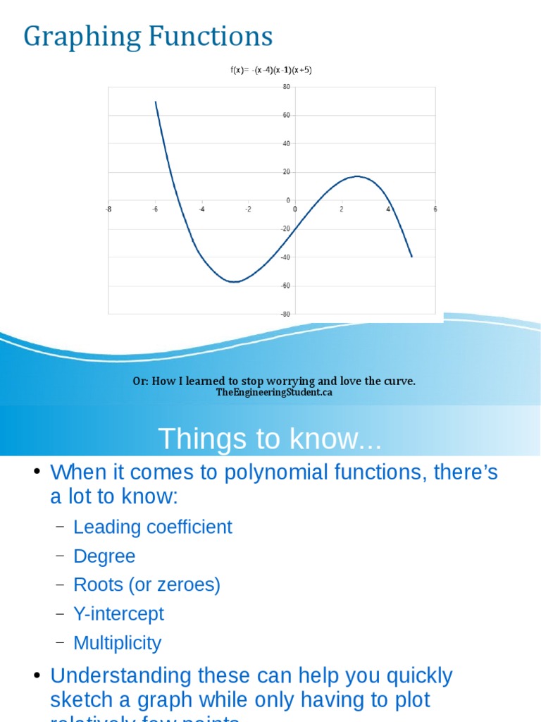 Graphing Functions Zero Of A Function Factorization