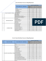 Fee For Various Merit Based Courses in Colleges/Department