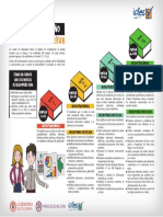 Niveles de Desempeno Prueba de Lectura Critica PDF