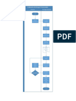 Flujograma - Alessandra Benites PDF