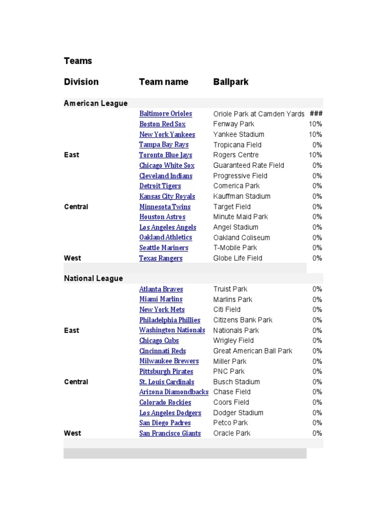 MLB Representative Helper PDF Baltimore Orioles Subscription