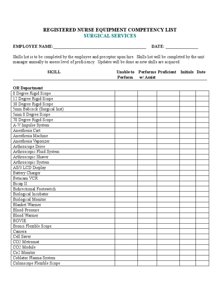 RN Equipment Competency Checklist | PDF | Nature | Clinical Medicine
