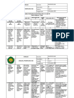 LK1 Analisis SKL, Ki, KD 1920