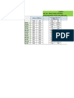 Excel For Financial Case