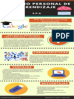 Entorno Personal de Aprendizaje: Características