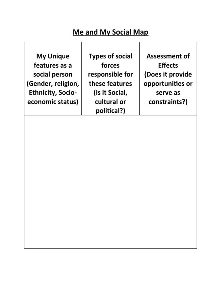 Me and My Social Map | PDF