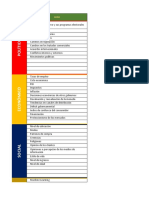 Plantilla para Análisis INTERNO Y EXTERNO