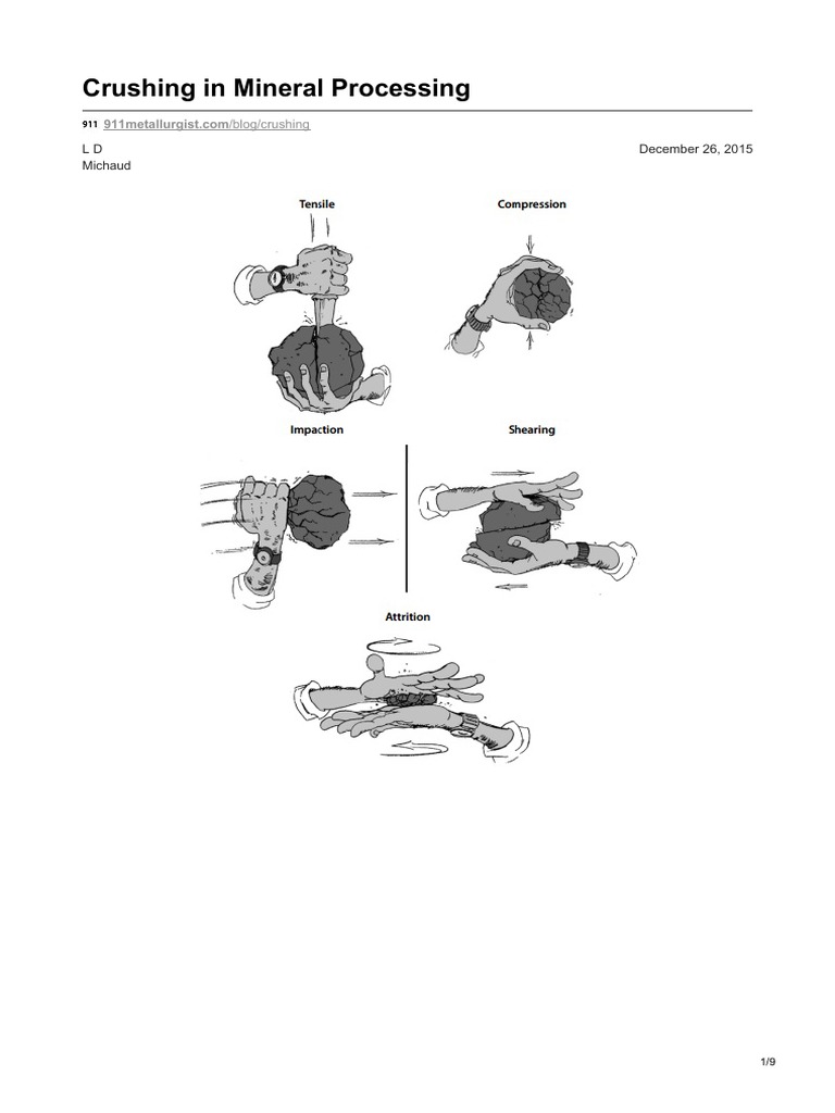 Crushing Techniques in Mineral Processing | PDF | Mill (Grinding) | Mining