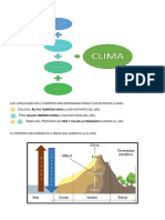 Clima y Ambiente Aeroterrestre